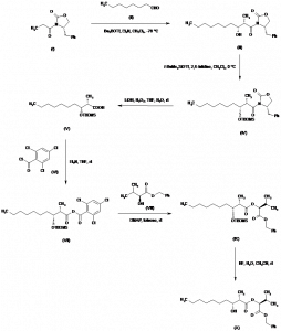 Chemical Products Company in New Jersey | E-ChemHub