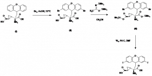 Chemical Products Company in New Jersey | E-ChemHub