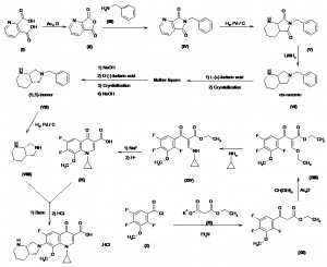 Chemical Products Company in New Jersey | E-ChemHub