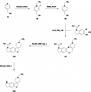 Chemical Products Company in New Jersey | E-ChemHub