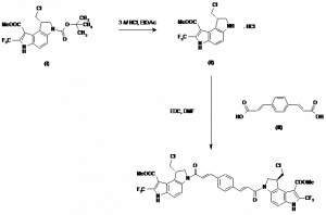 Chemical Products Company in New Jersey | E-ChemHub