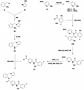 Chemical Products Company in New Jersey | E-ChemHub