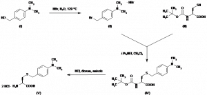 Chemical Products Company in New Jersey | E-ChemHub