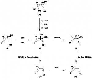 Chemical Products Company in New Jersey | E-ChemHub