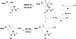 Chemical Products Company in New Jersey | E-ChemHub