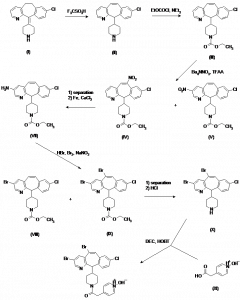 Chemical Products Company in New Jersey | E-ChemHub