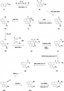 Chemical Products Company in New Jersey | E-ChemHub