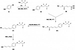 Chemical Products Company in New Jersey | E-ChemHub