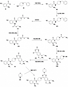 Chemical Products Company in New Jersey | E-ChemHub