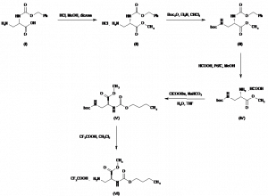 Chemical Products Company in New Jersey | E-ChemHub