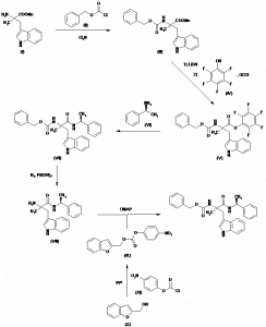 Chemical Products Company in New Jersey | E-ChemHub