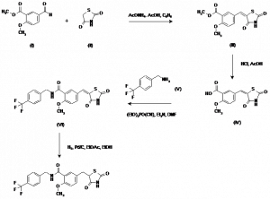 Chemical Products Company in New Jersey | E-ChemHub