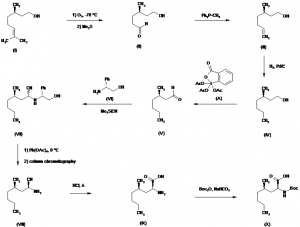 Chemical Products Company in New Jersey | E-ChemHub