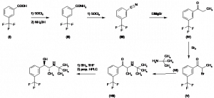 Chemical Products Company in New Jersey | E-ChemHub