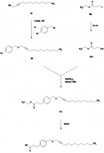 Chemical Products Company in New Jersey | E-ChemHub