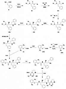 Chemical Products Company in New Jersey | E-ChemHub