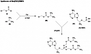 Chemical Products Company in New Jersey | E-ChemHub