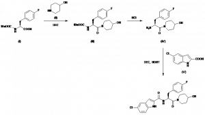 Chemical Products Company in New Jersey | E-ChemHub