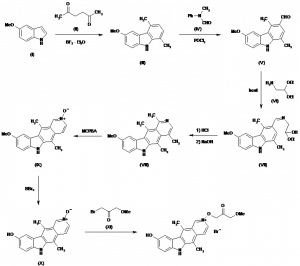 Chemical Products Company in New Jersey | E-ChemHub