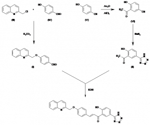 Chemical Products Company in New Jersey | E-ChemHub