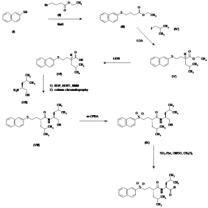 Chemical Products Company in New Jersey | E-ChemHub