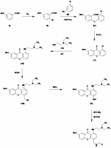 Chemical Products Company in New Jersey | E-ChemHub