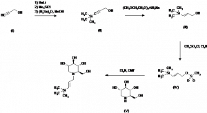 Chemical Products Company in New Jersey | E-ChemHub