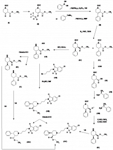 Chemical Products Company in New Jersey | E-ChemHub