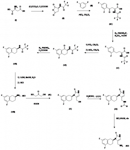 Chemical Products Company in New Jersey | E-ChemHub