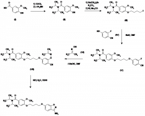 Chemical Products Company in New Jersey | E-ChemHub