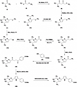 Chemical Products Company in New Jersey | E-ChemHub