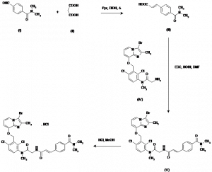 Chemical Products Company in New Jersey | E-ChemHub