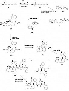 Chemical Products Company in New Jersey | E-ChemHub