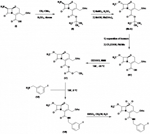 Chemical Products Company in New Jersey | E-ChemHub