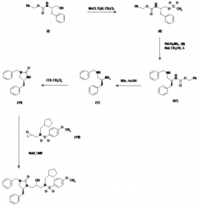 Chemical Products Company in New Jersey | E-ChemHub