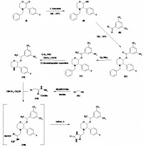 Chemical Products Company in New Jersey | E-ChemHub