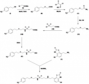 Chemical Products Company in New Jersey | E-ChemHub