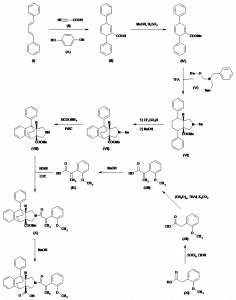 Chemical Products Company in New Jersey | E-ChemHub