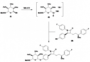 Chemical Products Company in New Jersey | E-ChemHub