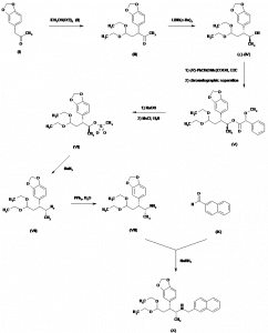 Chemical Products Company in New Jersey | E-ChemHub