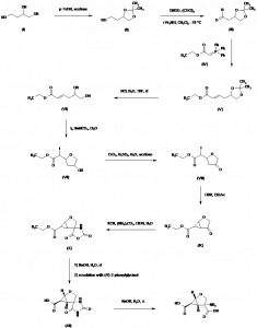 Chemical Products Company in New Jersey | E-ChemHub