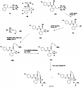 Chemical Products Company in New Jersey | E-ChemHub