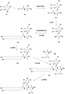 Chemical Products Company in New Jersey | E-ChemHub