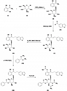 Chemical Products Company in New Jersey | E-ChemHub