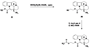 Chemical Products Company in New Jersey | E-ChemHub