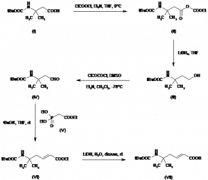 Chemical Products Company in New Jersey | E-ChemHub