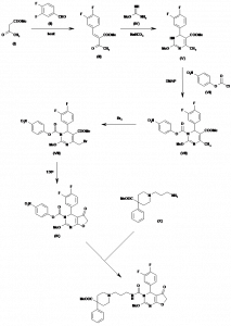 Chemical Products Company in New Jersey | E-ChemHub