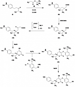 Chemical Products Company in New Jersey | E-ChemHub