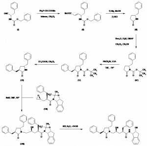 Chemical Products Company in New Jersey | E-ChemHub