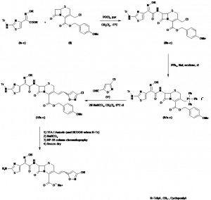 Chemical Products Company in New Jersey | E-ChemHub